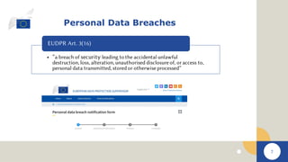 Day 02 - EDPS Technology & Privacy unit.pdf