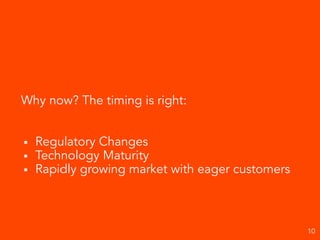 10
Why now? The timing is right:
▪ Regulatory Changes
▪ Technology Maturity
▪ Rapidly growing market with eager customers
 