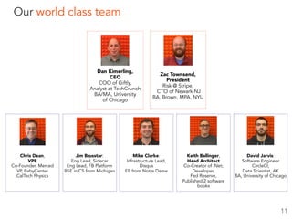 Our world class team
Chris Dean,  
VPE
Co-Founder, Merced
VP, BabyCenter
CalTech Physics
Mike Clarke:
Infrastructure Lead,  
Disqus
EE from Notre Dame
Jim Brusstar:
Eng Lead, Sidecar
Eng Lead, FB Platform
BSE in CS from Michigan
11
Dan Kimerling,  
CEO 
COO of Giftly,  
Analyst at TechCrunch
BA/MA, University  
of Chicago
Zac Townsend,
President 
Risk @ Stripe, 
CTO of Newark NJ 
BA, Brown, MPA, NYU
Keith Ballinger,  
Head Architect  
Co-Creator of .Net;
Developer,  
Fed Reserve,
Published 2 software
books
David Jarvis:
Software Engineer
CircleCI;
Data Scientist, AK
BA, University of Chicago
 