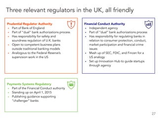 Prudential Regulator Authority
▪ Part of Bank of England
▪ Part of “dual” bank authorizations process
▪ Has responsibility for safety and
soundness regulation of U.K. banks
▪ Open to competent business plans
outside traditional banking models
▪ Analogous to the Federal Reserve’s
supervision work in the US
Financial Conduct Authority
▪ Independent agency
▪ Part of “dual” bank authorizations process
▪ Has responsibility for regulating banks in
relation to consumer protection, conduct,
market participation and financial crime
issues
▪ Mash up of SEC, FDIC, and Fincen for a
US analogy
▪ Set up Innovation Hub to guide startups
through agency
Payments Systems Regulatory
▪ Part of the Financial Conduct authority
▪ Standing up on April 1, 2015
▪ Publishing guidance supporting
“challenger” banks
27
Three relevant regulators in the UK, all friendly
 