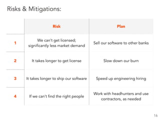 16
Risks & Mitigations:
Risk Plan
1
We can’t get licensed;
significantly less market demand
Sell our software to other banks
2 It takes longer to get license Slow down our burn
3 It takes longer to ship our software Speed up engineering hiring
4 If we can’t find the right people
Work with headhunters and use
contractors, as needed
 