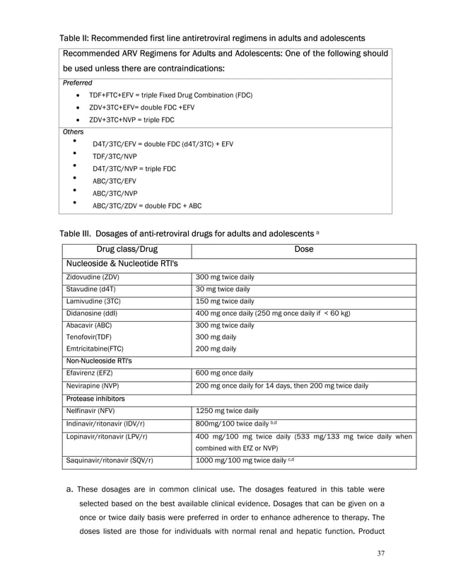 Standard treatment guideline for primary hospital in ethiopia 2010