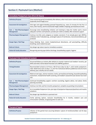 Standard Treatment Guidelines Antenatal Intranatal Postnatal Care – Dr J L Meena pg. 13
Section C: Postnatal Care (Mother)
Immediate Postpartum Care (First 24 Hours)
Definition/Purpose Close monitoring period immediately after delivery, when most severe maternal complications
(especially hemorrhage) occur
Assessment & Investigations Vital signs and vaginal bleeding assessed frequently (e.g., every 15 minutes for the first 1-2
hours, then hourly); uterine tone/fundal height; bladder emptying; perineal/wound check
Care / Non-Pharmacological
Management
Encourage early breastfeeding initiation and rooming-in; keep the mother warm; ensure
adequate nutrition and hydration; provide pain relief as needed; offer emotional support
Pharmacological Management Continue iron-folic acid; analgesia as needed; uterotonic if not already given (per AMTSL);
antibiotics only if indicated (e.g., prolonged rupture of membranes, instrumental delivery, per
protocol)
Danger Signs / Red Flags Heavy bleeding, fever, severe headache/visual disturbance, calf pain/swelling, difficulty
breathing, severe abdominal pain
Referral Criteria Any danger sign above requires immediate escalation
Patient & Family Education Recognizing warning signs before discharge, breastfeeding support, hygiene
Postnatal Visit Schedule & Content
Definition/Purpose Structured follow-up contacts after delivery to monitor maternal and newborn recovery, per
WHO and India's Home-Based Postnatal Care (HBPNC) guidance
Timing/Schedule Recommended contacts at 24 hours, 48-72 hours (day 3), day 7, and 6 weeks postpartum;
India: ASHA home visits on days 1, 3, and 7 for institutional delivery (additional visits for home
delivery), plus a facility visit at 6 weeks
Assessment & Investigations Maternal vital signs, uterine involution, lochia, perineal/wound healing, breast/breastfeeding
assessment, mood/mental health screening, and newborn assessment (see Section D) at each
visit
Care / Non-Pharmacological
Management
Continued breastfeeding support, nutrition counseling, hygiene advice, rest advice, family
planning counseling
Pharmacological Management Continue iron-folic acid for 6 months postpartum; complete any pending immunizations
Danger Signs / Red Flags As in Immediate Postpartum Care, plus signs of postpartum depression/psychosis and mastitis
symptoms
Referral Criteria Any danger sign identified at a postnatal visit
Patient & Family Education Family planning options, exclusive breastfeeding for 6 months, newborn care and
immunization schedule, recognizing when to seek care
Puerperal Sepsis
Definition/Purpose Infection of the genital tract occurring between rupture of membranes/labor and 42 days
postpartum
 