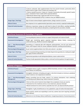 Standard Treatment Guidelines Antenatal Intranatal Postnatal Care – Dr J L Meena pg. 7
• Calcium carbonate: daily supplementation from the second trimester, particularly where
dietary calcium intake is low, to reduce pre-eclampsia risk
• Tetanus toxoid/Td vaccine: 2 doses (or 1 booster if previously immunized), spaced 4 weeks
apart, completed at least 2 weeks before expected delivery
• Albendazole (deworming): single dose after the first trimester
• Malaria chemoprophylaxis (IPTp) in endemic areas per NVBDCP protocol
Danger Signs / Red Flags Signs of severe anemia despite supplementation, allergic reaction to vaccine
Referral Criteria Non-response to iron supplementation (persistent severe anemia), suspected malabsorption
Patient & Family Education Adherence importance, taking iron with food to reduce GI side effects, avoiding tea/coffee
close to the iron dose (reduces absorption), completing the full vaccination schedule
Nutritional Assessment & Counseling in Pregnancy
Definition/Purpose Ensuring adequate maternal nutrition to support fetal growth and maternal health
Assessment & Investigations Weight gain monitoring against expected trajectory, dietary history, screening for
undernutrition (e.g., MUAC) or excessive weight gain
Care / Non-Pharmacological
Management
Counseling on a balanced diet with adequate calories/protein, iron-rich and calcium-rich
foods, small frequent meals for nausea, adequate hydration, avoiding alcohol/tobacco
Pharmacological Management As per routine supplementation (iron-folic acid, calcium) - see above
Danger Signs / Red Flags Severe nausea/vomiting preventing oral intake (hyperemesis gravidarum), inadequate weight
gain, signs of severe malnutrition
Referral Criteria Hyperemesis gravidarum with dehydration/ketosis, severe undernutrition
Patient & Family Education Practical, locally appropriate dietary advice; continued nutrition guidance through lactation
Anemia in Pregnancy
Definition/Purpose Hemoglobin below 11 g/dL in pregnancy (WHO threshold); common in India, predominantly
due to dietary iron deficiency
Assessment & Investigations Hemoglobin estimation at booking and again in the third trimester at minimum; peripheral
smear if severe or non-responsive to treatment
Care / Non-Pharmacological
Management
Dietary counseling (iron-rich foods, vitamin C to enhance absorption), treat underlying
contributing causes (deworming, malaria treatment if present)
Pharmacological Management • Oral iron-folic acid at treatment dose (higher than prophylactic dose), per severity
• Parenteral iron for moderate anemia or oral intolerance, physician-directed
• Blood transfusion for severe anemia, especially near term, per physician/facility protocol
Danger Signs / Red Flags Hemoglobin <7 g/dL, breathlessness at rest, palpitations, signs of cardiac decompensation
Referral Criteria Severe anemia, anemia not responding to oral iron, anemia near term requiring correction
before delivery
Patient & Family Education Adherence to iron therapy, dietary modification, recognizing symptoms of worsening anemia
 