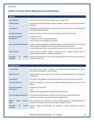 [Type here]
Standards Treatment Guidelines - Dr J L Meena 12
Section 3: Vector-Borne (Mosquito & Insect) Illnesses
Malaria
Case Definition Fever with confirmed Plasmodium infection by microscopy or RDT
Clinical Features Cyclical high fever with chills/rigors, sweating, headache, myalgia, nausea; species-dependent
periodicity
Investigations Rapid Diagnostic Test (RDT) and/or peripheral blood smear (thick and thin) - mandatory before
treatment per NVBDCP protocol
Treatment Objectives Parasite clearance, prevention of severe/complicated malaria and transmission
Non-Pharmacological
Management
• Hydration and rest
• Antipyretic measures (tepid sponging, fluids)
• Vector control at household/community level
Pharmacological Management • Species- and severity-specific antimalarial regimen as per National Vector Borne Disease
Control Programme (NVBDCP) protocol, prescribed and dosed by a physician
• Severe/complicated malaria requires facility-based parenteral therapy and monitoring
Referral Criteria Altered sensorium, jaundice, oliguria, respiratory distress, repeated vomiting, signs of
severe/complicated malaria - immediate hospitalization
Prevention & Patient
Education
Insecticide-treated bed nets, indoor residual spraying, eliminate breeding sites, prompt fever
testing in endemic areas
Dengue Fever
Case Definition Acute febrile illness caused by dengue virus (Aedes-transmitted); classified as dengue
without/with warning signs, or severe dengue
Clinical Features Sudden high fever, severe headache, retro-orbital pain, myalgia/arthralgia, rash, mild bleeding
manifestations
Investigations NS1 antigen (early), IgM/IgG serology, CBC with platelet count and hematocrit monitoring
Treatment Objectives Supportive management, early detection of plasma leakage/warning signs to prevent severe
dengue
Non-Pharmacological
Management
• Adequate oral fluid intake
• Rest
• Regular monitoring of platelet count/hematocrit and vital signs
Pharmacological Management • Paracetamol only for fever/pain - NSAIDs and aspirin strictly avoided (bleeding risk)
• IV fluids per physician if warning signs/plasma leakage present
Referral Criteria (warning
signs)
Severe abdominal pain, persistent vomiting, bleeding gums/nose, hematemesis/melena,
restlessness or lethargy, cold clammy extremities - emergency referral
Prevention & Patient
Education
Eliminate stagnant water/breeding sites, repellents, mosquito nets/screens, full-sleeve
clothing
 
