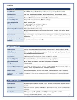 [Type here]
Standards Treatment Guidelines - Dr J L Meena 13
Chikungunya
Case Definition Acute febrile illness with arthralgia caused by chikungunya virus (Aedes-transmitted)
Clinical Features High fever, severe polyarthralgia with swelling, maculopapular rash, headache, myalgia
Investigations IgM serology; CBC/other tests to rule out dengue/malaria co-infection
Treatment Objectives Symptomatic relief; management of chronic arthralgia
Non-Pharmacological
Management
• Rest, adequate fluids
• Physiotherapy for persistent joint symptoms
• Avoid NSAIDs until dengue excluded
Pharmacological Management • Paracetamol for fever/pain acutely
• Physician-guided analgesics/physiotherapy for chronic arthralgia (may persist weeks-
months)
Referral Criteria Signs of neurological involvement, severe unrelenting joint symptoms, atypical/complicated
presentation
Prevention & Patient
Education
Same vector control measures as dengue
Lymphatic Filariasis
Case Definition Infection with filarial parasites transmitted by mosquito vectors, causing lymphatic damage
Clinical Features Often asymptomatic (microfilaremia); acute filarial fever with lymphadenitis; chronic
limb/genital lymphedema (elephantiasis)
Investigations Night blood smear for microfilariae, antigen testing where available
Treatment Objectives Reduce microfilarial load, prevent transmission, manage lymphedema
Non-Pharmacological
Management
• Limb hygiene and elevation, exercise for lymphedema management
• Vector control
Pharmacological Management • Antifilarial combination therapy delivered through Mass Drug Administration (MDA) in
endemic districts, per National Filariasis Elimination Programme
Referral Criteria Progressive lymphedema, recurrent acute attacks, hydrocele requiring surgical evaluation
Prevention & Patient
Education
Participation in MDA rounds, mosquito control, limb care education for affected individuals
Japanese Encephalitis
Case Definition Acute encephalitis syndrome caused by JE virus, mosquito-borne, endemic in specific regions
of India
Clinical Features High fever, headache, vomiting, neck stiffness, altered consciousness, seizures - predominantly
in children
Investigations CSF analysis, JE-specific IgM ELISA (serum/CSF), neuroimaging where available
 