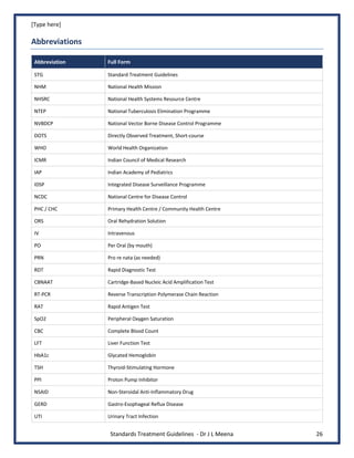 [Type here]
Standards Treatment Guidelines - Dr J L Meena 26
Abbreviations
Abbreviation Full Form
STG Standard Treatment Guidelines
NHM National Health Mission
NHSRC National Health Systems Resource Centre
NTEP National Tuberculosis Elimination Programme
NVBDCP National Vector Borne Disease Control Programme
DOTS Directly Observed Treatment, Short-course
WHO World Health Organization
ICMR Indian Council of Medical Research
IAP Indian Academy of Pediatrics
IDSP Integrated Disease Surveillance Programme
NCDC National Centre for Disease Control
PHC / CHC Primary Health Centre / Community Health Centre
ORS Oral Rehydration Solution
IV Intravenous
PO Per Oral (by mouth)
PRN Pro re nata (as needed)
RDT Rapid Diagnostic Test
CBNAAT Cartridge-Based Nucleic Acid Amplification Test
RT-PCR Reverse Transcription Polymerase Chain Reaction
RAT Rapid Antigen Test
SpO2 Peripheral Oxygen Saturation
CBC Complete Blood Count
LFT Liver Function Test
HbA1c Glycated Hemoglobin
TSH Thyroid-Stimulating Hormone
PPI Proton Pump Inhibitor
NSAID Non-Steroidal Anti-Inflammatory Drug
GERD Gastro-Esophageal Reflux Disease
UTI Urinary Tract Infection
 