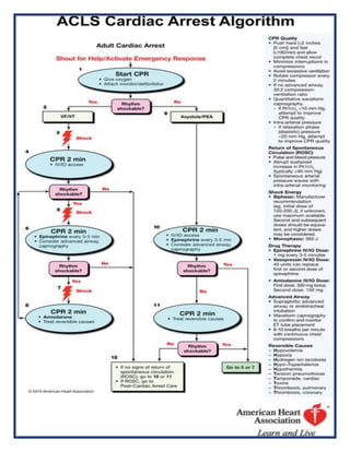 [Type here]
Standards Treatment Guidelines - Dr J L Meena 29
 