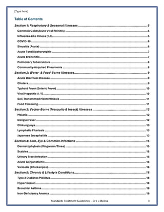 [Type here]
Standards Treatment Guidelines - Dr J L Meena 3
Table of Contents
Section 1: Respiratory & Seasonal Illnesses ....................................................................... 5
Common Cold (Acute Viral Rhinitis) .............................................................................................5
Influenza-Like Illness (ILI) ............................................................................................................5
COVID-19....................................................................................................................................6
Sinusitis (Acute) ..........................................................................................................................6
Acute Tonsillopharyngitis ............................................................................................................7
Acute Bronchitis..........................................................................................................................7
Pulmonary Tuberculosis..............................................................................................................8
Community-Acquired Pneumonia ................................................................................................8
Section 2: Water- & Food-Borne Illnesses........................................................................... 9
Acute Diarrheal Disease ..............................................................................................................9
Cholera.......................................................................................................................................9
Typhoid Fever (Enteric Fever) .....................................................................................................10
Viral Hepatitis A / E....................................................................................................................10
Soil-Transmitted Helminthiasis .................................................................................................11
Food Poisoning..........................................................................................................................11
Section 3: Vector-Borne (Mosquito & Insect) Illnesses .......................................................12
Malaria .....................................................................................................................................12
Dengue Fever ............................................................................................................................12
Chikungunya.............................................................................................................................13
Lymphatic Filariasis ..................................................................................................................13
Japanese Encephalitis...............................................................................................................13
Section 4: Skin, Eye & Common Infections ........................................................................15
Dermatophytosis (Ringworm/Tinea) ...........................................................................................15
Scabies.....................................................................................................................................15
Urinary Tract Infection...............................................................................................................15
Acute Conjunctivitis ..................................................................................................................16
Varicella (Chickenpox)...............................................................................................................16
Section 5: Chronic & Lifestyle Conditions..........................................................................18
Type 2 Diabetes Mellitus............................................................................................................18
Hypertension ............................................................................................................................18
Bronchial Asthma......................................................................................................................19
Iron-Deficiency Anemia .............................................................................................................19
 