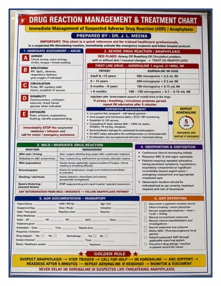 [Type here]
Standards Treatment Guidelines - Dr J L Meena 32
 