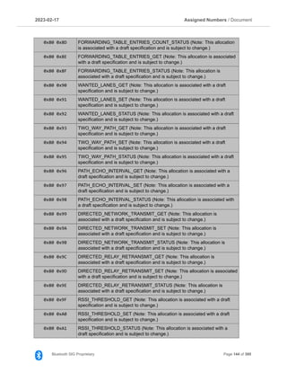 2023­02­17 Assigned Numbers / Document
0x80 0x8D FORWARDING_TABLE_ENTRIES_COUNT_STATUS (Note: This allocation
is associated with a draft specification and is subject to change.)
0x80 0x8E FORWARDING_TABLE_ENTRIES_GET (Note: This allocation is associated
with a draft specification and is subject to change.)
0x80 0x8F FORWARDING_TABLE_ENTRIES_STATUS (Note: This allocation is
associated with a draft specification and is subject to change.)
0x80 0x90 WANTED_LANES_GET (Note: This allocation is associated with a draft
specification and is subject to change.)
0x80 0x91 WANTED_LANES_SET (Note: This allocation is associated with a draft
specification and is subject to change.)
0x80 0x92 WANTED_LANES_STATUS (Note: This allocation is associated with a draft
specification and is subject to change.)
0x80 0x93 TWO_WAY_PATH_GET (Note: This allocation is associated with a draft
specification and is subject to change.)
0x80 0x94 TWO_WAY_PATH_SET (Note: This allocation is associated with a draft
specification and is subject to change.)
0x80 0x95 TWO_WAY_PATH_STATUS (Note: This allocation is associated with a draft
specification and is subject to change.)
0x80 0x96 PATH_ECHO_INTERVAL_GET (Note: This allocation is associated with a
draft specification and is subject to change.)
0x80 0x97 PATH_ECHO_INTERVAL_SET (Note: This allocation is associated with a
draft specification and is subject to change.)
0x80 0x98 PATH_ECHO_INTERVAL_STATUS (Note: This allocation is associated with
a draft specification and is subject to change.)
0x80 0x99 DIRECTED_NETWORK_TRANSMIT_GET (Note: This allocation is
associated with a draft specification and is subject to change.)
0x80 0x9A DIRECTED_NETWORK_TRANSMIT_SET (Note: This allocation is
associated with a draft specification and is subject to change.)
0x80 0x9B DIRECTED_NETWORK_TRANSMIT_STATUS (Note: This allocation is
associated with a draft specification and is subject to change.)
0x80 0x9C DIRECTED_RELAY_RETRANSMIT_GET (Note: This allocation is
associated with a draft specification and is subject to change.)
0x80 0x9D DIRECTED_RELAY_RETRANSMIT_SET (Note: This allocation is associated
with a draft specification and is subject to change.)
0x80 0x9E DIRECTED_RELAY_RETRANSMIT_STATUS (Note: This allocation is
associated with a draft specification and is subject to change.)
0x80 0x9F RSSI_THRESHOLD_GET (Note: This allocation is associated with a draft
specification and is subject to change.)
0x80 0xA0 RSSI_THRESHOLD_SET (Note: This allocation is associated with a draft
specification and is subject to change.)
0x80 0xA1 RSSI_THRESHOLD_STATUS (Note: This allocation is associated with a
draft specification and is subject to change.)
Bluetooth SIG Proprietary Page 144 of 395
 