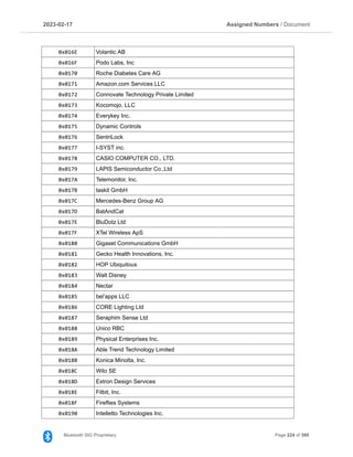 2023­02­17 Assigned Numbers / Document
0x016E Volantic AB
0x016F Podo Labs, Inc
0x0170 Roche Diabetes Care AG
0x0171 Amazon.com Services LLC
0x0172 Connovate Technology Private Limited
0x0173 Kocomojo, LLC
0x0174 Everykey Inc.
0x0175 Dynamic Controls
0x0176 SentriLock
0x0177 I­SYST inc.
0x0178 CASIO COMPUTER CO., LTD.
0x0179 LAPIS Semiconductor Co.,Ltd
0x017A Telemonitor, Inc.
0x017B taskit GmbH
0x017C Mercedes­Benz Group AG
0x017D BatAndCat
0x017E BluDotz Ltd
0x017F XTel Wireless ApS
0x0180 Gigaset Communications GmbH
0x0181 Gecko Health Innovations, Inc.
0x0182 HOP Ubiquitous
0x0183 Walt Disney
0x0184 Nectar
0x0185 bel’apps LLC
0x0186 CORE Lighting Ltd
0x0187 Seraphim Sense Ltd
0x0188 Unico RBC
0x0189 Physical Enterprises Inc.
0x018A Able Trend Technology Limited
0x018B Konica Minolta, Inc.
0x018C Wilo SE
0x018D Extron Design Services
0x018E Fitbit, Inc.
0x018F Fireflies Systems
0x0190 Intelletto Technologies Inc.
Bluetooth SIG Proprietary Page 224 of 395
 