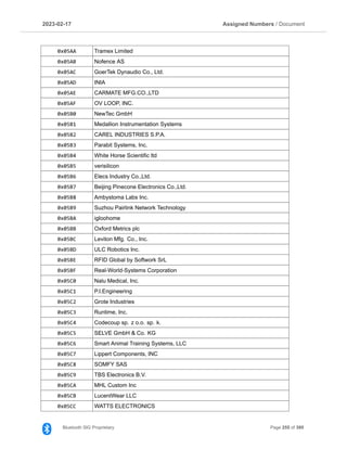 2023­02­17 Assigned Numbers / Document
0x05AA Tramex Limited
0x05AB Nofence AS
0x05AC GoerTek Dynaudio Co., Ltd.
0x05AD INIA
0x05AE CARMATE MFG.CO.,LTD
0x05AF OV LOOP, INC.
0x05B0 NewTec GmbH
0x05B1 Medallion Instrumentation Systems
0x05B2 CAREL INDUSTRIES S.P.A.
0x05B3 Parabit Systems, Inc.
0x05B4 White Horse Scientific ltd
0x05B5 verisilicon
0x05B6 Elecs Industry Co.,Ltd.
0x05B7 Beijing Pinecone Electronics Co.,Ltd.
0x05B8 Ambystoma Labs Inc.
0x05B9 Suzhou Pairlink Network Technology
0x05BA igloohome
0x05BB Oxford Metrics plc
0x05BC Leviton Mfg. Co., Inc.
0x05BD ULC Robotics Inc.
0x05BE RFID Global by Softwork SrL
0x05BF Real­World­Systems Corporation
0x05C0 Nalu Medical, Inc.
0x05C1 P.I.Engineering
0x05C2 Grote Industries
0x05C3 Runtime, Inc.
0x05C4 Codecoup sp. z o.o. sp. k.
0x05C5 SELVE GmbH & Co. KG
0x05C6 Smart Animal Training Systems, LLC
0x05C7 Lippert Components, INC
0x05C8 SOMFY SAS
0x05C9 TBS Electronics B.V.
0x05CA MHL Custom Inc
0x05CB LucentWear LLC
0x05CC WATTS ELECTRONICS
Bluetooth SIG Proprietary Page 255 of 395
 