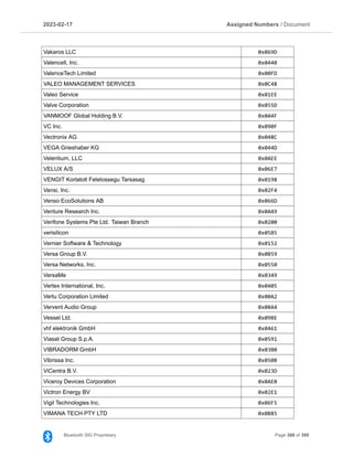 2023­02­17 Assigned Numbers / Document
Vakaros LLC 0x069D
Valencell, Inc. 0x0440
ValenceTech Limited 0x00FD
VALEO MANAGEMENT SERVICES 0x0C48
Valeo Service 0x01EE
Valve Corporation 0x055D
VANMOOF Global Holding B.V. 0x0A4F
VC Inc. 0x090F
Vectronix AG 0x048C
VEGA Grieshaber KG 0x044D
Velentium, LLC 0x0AEE
VELUX A/S 0x06E7
VENGIT Korlatolt Felelossegu Tarsasag 0x0198
Vensi, Inc. 0x02F4
Venso EcoSolutions AB 0x066D
Venture Research Inc. 0x0A49
Verifone Systems Pte Ltd. Taiwan Branch 0x0200
verisilicon 0x05B5
Vernier Software & Technology 0x0152
Versa Group B.V. 0x0B59
Versa Networks, Inc. 0x0550
VersaMe 0x0349
Vertex International, Inc. 0x0405
Vertu Corporation Limited 0x00A2
Vervent Audio Group 0x0BA4
Vessel Ltd. 0x09BE
vhf elektronik GmbH 0x0461
Viasat Group S.p.A. 0x0591
VIBRADORM GmbH 0x03B0
Vibrissa Inc. 0x050B
ViCentra B.V. 0x023D
Viceroy Devices Corporation 0x0AE0
Victron Energy BV 0x02E1
Vigil Technologies Inc. 0x06F5
VIMANA TECH PTY LTD 0x0B85
Bluetooth SIG Proprietary Page 388 of 395
 