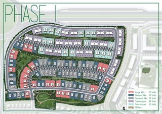 Large Villa
Medium Villa
Standard Villa
Townhouses
Twin-houses
Utilities
22 Units
33 Units
30 Units
84 Units
32 Units
phase i
 