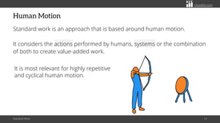citoolkit.com
Human Motion
Standard work is an approach that is based around human motion.
It considers the actions performed by humans, systems or the combination
of both to create value-added work.
Standard Work 14
It is most relevant for highly repetitive
and cyclical human motion.
 