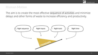 citoolkit.com
Human Motion
The aim is to create the most effective sequence of activities and minimize
delays and other forms of waste to increase efficiency and productivity.
Standard Work 15
Right tools
Right sequence Right time
Right inputs
 