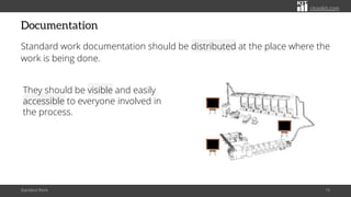 citoolkit.com
Documentation
Standard work documentation should be distributed at the place where the
work is being done.
Standard Work 19
They should be visible and easily
accessible to everyone involved in
the process.
 