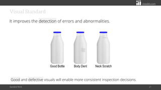 citoolkit.com
Visual Standard
It improves the detection of errors and abnormalities.
Standard Work 21
Good Bottle Body Dent Neck Scratch
Good and defective visuals will enable more consistent inspection decisions.
 