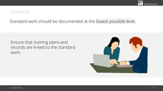 citoolkit.com
Training
Standard work should be documented at the lowest possible level.
Standard Work 25
Ensure that training plans and
records are linked to the standard
work.
 