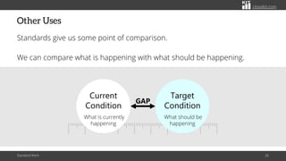 citoolkit.com
Other Uses
Standards give us some point of comparison.
We can compare what is happening with what should be happening.
Standard Work 26
Current
Condition
What is currently
happening
Target
Condition
What should be
happening
GAP
 
