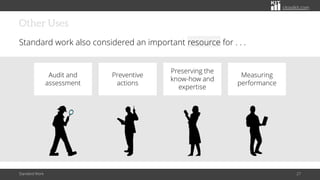 citoolkit.com
Other Uses
Standard work also considered an important resource for . . .
Standard Work 27
Audit and
assessment
Preventive
actions
Preserving the
know-how and
expertise
Measuring
performance
 