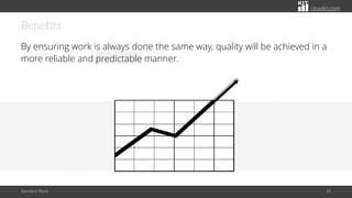 citoolkit.com
Benefits
By ensuring work is always done the same way, quality will be achieved in a
more reliable and predictable manner.
Standard Work 30
 