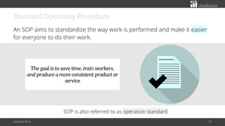 citoolkit.com
Standard Operating Procedure
An SOP aims to standardize the way work is performed and make it easier
for everyone to do their work.
Standard Work 33
The goal is to save time, train workers,
and produce a more consistent product or
service
SOP is also referred to as operation standard
 