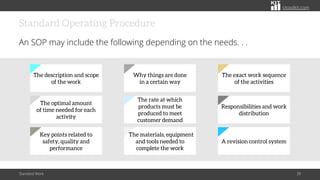 citoolkit.com
Standard Operating Procedure
An SOP may include the following depending on the needs. . .
Standard Work 39
The description and scope
of the work
Why things are done
in a certain way
The exact work sequence
of the activities
The optimal amount
of time needed for each
activity
The rate at which
products must be
produced to meet
customer demand
Responsibilities and work
distribution
Key points related to
safety, quality and
performance
The materials, equipment
and tools needed to
complete the work
A revision control system
 