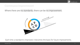 citoolkit.com
Continuous Improvement
Where there are no standards, there can be no improvement.
Standard Work 9
Each time a standard is improved, it becomes the basis for future improvements.
 
