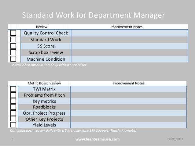 standard work for leaders standard work template for office