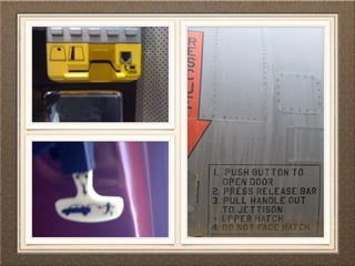 Standard Work in Everyday Life