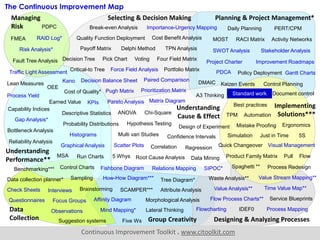 Standard_Work_Presentation_1703112688.pdf