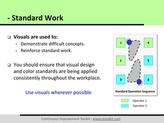 Standard_Work_Presentation_1703112688.pdf