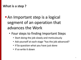 Standard work training | PPTX