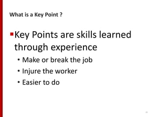 Standard work training | PPTX