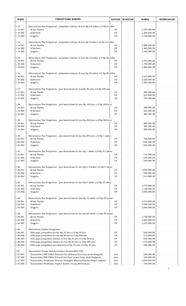 Standar Harga 2018 Print