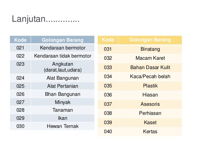 Standarisasi penulisan jenis dan jumlah basan dan baran