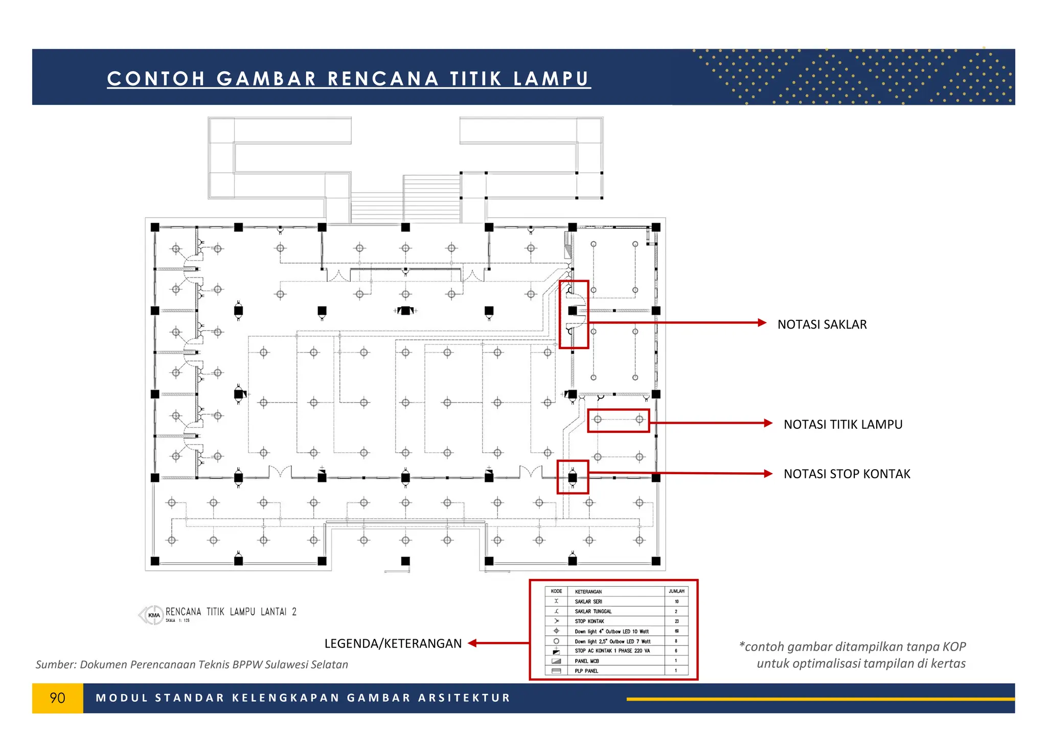 Notasi Ramp STANDAR KELENGKAPAN GAMBAR ARSITEKTUR.pdf