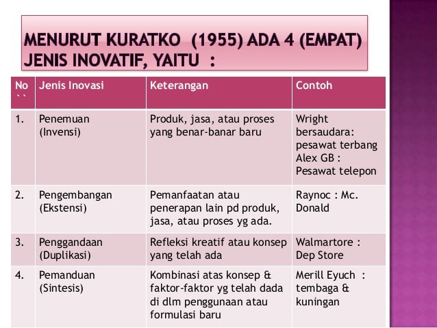 Standar kompetensi a4