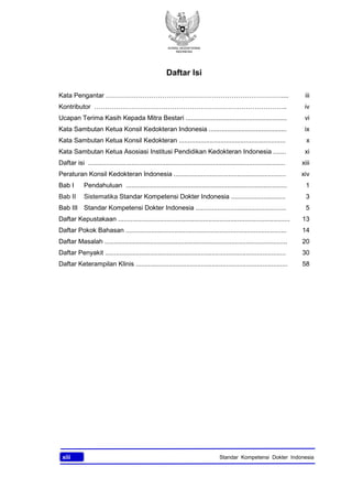 KONSIL KEDOKTERAN
INDONESIA
xiii Standar Kompetensi Dokter Indonesia
Daftar Isi
Kata Pengantar ……………………………………………………………………….... iii
Kontributor …………………………………………………………………………….. iv
Ucapan Terima Kasih Kepada Mitra Bestari ........................................................ vi
Kata Sambutan Ketua Konsil Kedokteran Indonesia ........................................... ix
Kata Sambutan Ketua Konsil Kedokteran ........................................................... x
Kata Sambutan Ketua Asosiasi Institusi Pendidikan Kedokteran Indonesia ....... xi
Daftar isi ............................................................................................................. xiii
Peraturan Konsil Kedokteran Indonesia .............................................................. xiv
Bab I Pendahuluan ......................................................................................... 1
Bab II Sistematika Standar Kompetensi Dokter Indonesia .............................. 3
Bab III Standar Kompetensi Dokter Indonesia .................................................. 5
Daftar Kepustakaan ............................................................................................... 13
Daftar Pokok Bahasan ......................................................................................... 14
Daftar Masalah ..................................................................................................... 20
Daftar Penyakit .................................................................................................... 30
Daftar Keterampilan Klinis .................................................................................... 58
 