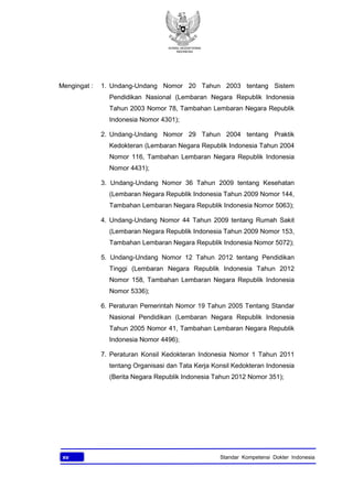 KONSIL KEDOKTERAN
INDONESIA
xv Standar Kompetensi Dokter Indonesia
Mengingat : 1. Undang-Undang Nomor 20 Tahun 2003 tentang Sistem
Pendidikan Nasional (Lembaran Negara Republik Indonesia
Tahun 2003 Nomor 78, Tambahan Lembaran Negara Republik
Indonesia Nomor 4301);
2. Undang-Undang Nomor 29 Tahun 2004 tentang Praktik
Kedokteran (Lembaran Negara Republik Indonesia Tahun 2004
Nomor 116, Tambahan Lembaran Negara Republik Indonesia
Nomor 4431);
3. Undang-Undang Nomor 36 Tahun 2009 tentang Kesehatan
(Lembaran Negara Republik Indonesia Tahun 2009 Nomor 144,
Tambahan Lembaran Negara Republik Indonesia Nomor 5063);
4. Undang-Undang Nomor 44 Tahun 2009 tentang Rumah Sakit
(Lembaran Negara Republik Indonesia Tahun 2009 Nomor 153,
Tambahan Lembaran Negara Republik Indonesia Nomor 5072);
5. Undang-Undang Nomor 12 Tahun 2012 tentang Pendidikan
Tinggi (Lembaran Negara Republik Indonesia Tahun 2012
Nomor 158, Tambahan Lembaran Negara Republik Indonesia
Nomor 5336);
6. Peraturan Pemerintah Nomor 19 Tahun 2005 Tentang Standar
Nasional Pendidikan (Lembaran Negara Republik Indonesia
Tahun 2005 Nomor 41, Tambahan Lembaran Negara Republik
Indonesia Nomor 4496);
7. Peraturan Konsil Kedokteran Indonesia Nomor 1 Tahun 2011
tentang Organisasi dan Tata Kerja Konsil Kedokteran Indonesia
(Berita Negara Republik Indonesia Tahun 2012 Nomor 351);
 