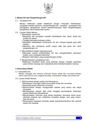 KONSIL KEDOKTERAN
INDONESIA
8Standar Kompetensi Dokter Indonesia
2. Mawas Diri dan Pengembangan Diri
2.1. Kompetensi Inti
Mampu melakukan praktik kedokteran dengan menyadari keterbatasan,
mengatasi masalah personal, mengembangkan diri, mengikuti penyegaran dan
peningkatan pengetahuan secara berkesinambungan serta mengembangkan
pengetahuan demi keselamatan pasien.
2.2. Lulusan Dokter Mampu
1. Menerapkan mawas diri
§ Mengenali dan mengatasi masalah keterbatasan fisik, psikis, sosial dan
budaya diri sendiri
§ Tanggap terhadap tantangan profesi
§ Menyadari keterbatasan kemampuan diri dan merujuk kepada yang lebih
mampu
§ Menerima dan merespons positif umpan balik dari pihak lain untuk
pengembangan diri
2. Mempraktikkan belajar sepanjang hayat
§ Menyadari kinerja profesionalitas diri dan mengidentifikasi kebutuhan
belajar untuk mengatasi kelemahan
§ Berperan aktif dalam upaya pengembangan profesi
3. Mengembangkan pengetahuan baru
§ Melakukan penelitian ilmiah yang berkaitan dengan masalah kesehatan
pada individu, keluarga dan masyarakat serta mendiseminasikan hasilnya
3. Komunikasi Efektif
3.1. Kompetensi Inti
Mampu menggali dan bertukar informasi secara verbal dan nonverbal dengan
pasien pada semua usia, anggota keluarga, masyarakat, kolega, dan profesi lain.
3.2. Lulusan Dokter Mampu
1. Berkomunikasi dengan pasien dan keluarganya
§ Membangun hubungan melalui komunikasi verbal dan nonverbal
§ Berempati secara verbal dan nonverbal
§ Berkomunikasi dengan menggunakan bahasa yang santun dan dapat
dimengerti
§ Mendengarkan dengan aktif untuk menggali permasalahan kesehatan
secara holistik dan komprehensif
§ Menyampaikan informasi yang terkait kesehatan (termasuk berita buruk,
informed consent) dan melakukan konseling dengan cara yang santun,
baik dan benar
§ Menunjukkan kepekaan terhadap aspek biopsikososiokultural dan spiritual
pasien dan keluarga
 