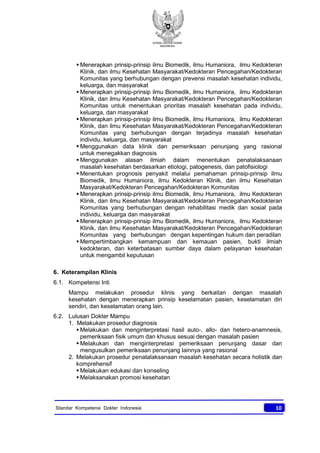 KONSIL KEDOKTERAN
INDONESIA
10Standar Kompetensi Dokter Indonesia
§ Menerapkan prinsip-prinsip ilmu Biomedik, ilmu Humaniora, ilmu Kedokteran
Klinik, dan ilmu Kesehatan Masyarakat/Kedokteran Pencegahan/Kedokteran
Komunitas yang berhubungan dengan prevensi masalah kesehatan individu,
keluarga, dan masyarakat
§ Menerapkan prinsip-prinsip ilmu Biomedik, ilmu Humaniora, ilmu Kedokteran
Klinik, dan ilmu Kesehatan Masyarakat/Kedokteran Pencegahan/Kedokteran
Komunitas untuk menentukan prioritas masalah kesehatan pada individu,
keluarga, dan masyarakat
§ Menerapkan prinsip-prinsip ilmu Biomedik, ilmu Humaniora, ilmu Kedokteran
Klinik, dan ilmu Kesehatan Masyarakat/Kedokteran Pencegahan/Kedokteran
Komunitas yang berhubungan dengan terjadinya masalah kesehatan
individu, keluarga, dan masyarakat
§ Menggunakan data klinik dan pemeriksaan penunjang yang rasional
untuk menegakkan diagnosis
§ Menggunakan alasan ilmiah dalam menentukan penatalaksanaan
masalah kesehatan berdasarkan etiologi, patogenesis, dan patofisiologi
§ Menentukan prognosis penyakit melalui pemahaman prinsip-prinsip ilmu
Biomedik, ilmu Humaniora, ilmu Kedokteran Klinik, dan ilmu Kesehatan
Masyarakat/Kedokteran Pencegahan/Kedokteran Komunitas
§ Menerapkan prinsip-prinsip ilmu Biomedik, ilmu Humaniora, ilmu Kedokteran
Klinik, dan ilmu Kesehatan Masyarakat/Kedokteran Pencegahan/Kedokteran
Komunitas yang berhubungan dengan rehabilitasi medik dan sosial pada
individu, keluarga dan masyarakat
§ Menerapkan prinsip-prinsip ilmu Biomedik, ilmu Humaniora, ilmu Kedokteran
Klinik, dan ilmu Kesehatan Masyarakat/Kedokteran Pencegahan/Kedokteran
Komunitas yang berhubungan dengan kepentingan hukum dan peradilan
§ Mempertimbangkan kemampuan dan kemauan pasien, bukti ilmiah
kedokteran, dan keterbatasan sumber daya dalam pelayanan kesehatan
untuk mengambil keputusan
6. Keterampilan Klinis
6.1. Kompetensi Inti
Mampu melakukan prosedur klinis yang berkaitan dengan masalah
kesehatan dengan menerapkan prinsip keselamatan pasien, keselamatan diri
sendiri, dan keselamatan orang lain.
6.2. Lulusan Dokter Mampu
1. Melakukan prosedur diagnosis
§ Melakukan dan menginterpretasi hasil auto-, allo- dan hetero-anamnesis,
pemeriksaan fisik umum dan khusus sesuai dengan masalah pasien
§ Melakukan dan menginterpretasi pemeriksaan penunjang dasar dan
mengusulkan pemeriksaan penunjang lainnya yang rasional
2. Melakukan prosedur penatalaksanaan masalah kesehatan secara holistik dan
komprehensif
§ Melakukan edukasi dan konseling
§ Melaksanakan promosi kesehatan
 