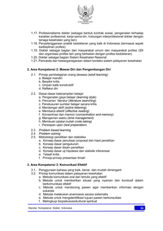 KONSIL KEDOKTERAN
INDONESIA
16Standar Kompetensi Dokter Indonesia
1.17. Profesionalisme dokter (sebagai bentuk kontrak sosial, pengenalan terhadap
karakter profesional, kerja sama tim, hubungan interprofesional dokter dengan
tenaga kesehatan yang lain)
1.18. Penyelenggaraan praktik kedokteran yang baik di Indonesia (termasuk aspek
kedisiplinan profesi)
1.19. Dokter sebagai bagian dari masyarakat umum dan masyarakat profesi (IDI
dan organisasi profesi lain yang berkaitan dengan profesi kedokteran)
1.20. Dokter sebagai bagian Sistem Kesehatan Nasional
1.21. Pancasila dan kewarganegaraan dalam konteks sistem pelayanan kesehatan
2. Area Kompetensi 2: Mawas Diri dan Pengembangan Diri
2.1. Prinsip pembelajaran orang dewasa (adult learning)
a. Belajar mandiri
b. Berpikir kritis
c. Umpan balik konstruktif
d. Refleksi diri
2.2. Dasar-dasar keterampilan belajar
a. Pengenalan gaya belajar (learning style)
b. Pencarian literatur (literature searching)
c. Penelusuran sumber belajar secara kritis
d. Mendengar aktif (active listening)
e. Membaca efektif (effective reading)
f. Konsentrasi dan memori (concentration and memory)
g. Manajemen waktu (time management)
h. Membuat catatan kuliah (note taking)
i. Persiapan ujian (test preparation)
2.3. Problem based learning
2.4. Problem solving
2.5. Metodologi penelitian dan statistika
a. Konsep dasar penulisan proposal dan hasil penelitian
b. Konsep dasar pengukuran
c. Konsep dasar disain penelitian
d. Konsep dasar uji hipotesis dan statistik inferensial
e. Telaah kritis
f. Prinsip-prinsip presentasi ilmiah
3. Area Kompetensi 3: Komunikasi Efektif
3.1. Penggunaan bahasa yang baik, benar, dan mudah dimengerti
3.2. Prinsip komunikasi dalam pelayanan kesehatan
a. Metode komunikasi oral dan tertulis yang efektif
b. Metode untuk memberikan situasi yang nyaman dan kondusif dalam
berkomunikasi efektif
c. Metode untuk mendorong pasien agar memberikan informasi dengan
sukarela
d. Metode melakukan anamnesis secara sistematis
e. Metode untuk mengidentifikasi tujuan pasien berkonsultasi
f. Melingkupi biopsikososiokultural spiritual
 