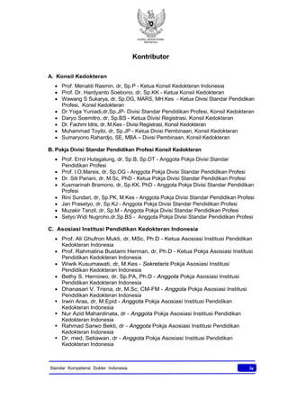 KONSIL KEDOKTERAN
INDONESIA
ivStandar Kompetensi Dokter Indonesia
Kontributor
A. Konsil Kedokteran
· Prof. Menaldi Rasmin, dr, Sp.P - Ketua Konsil Kedokteran Indonesia
· Prof. Dr. Hardyanto Soebono, dr, Sp.KK - Ketua Konsil Kedokteran
· Wawang S Sukarya, dr, Sp.OG, MARS, MH.Kes - Ketua Divisi Standar Pendidikan
Profesi, Konsil Kedokteran
· Dr.Yoga Yuniadi,dr,Sp.JP- Divisi Standar Pendidikan Profesi, Konsil Kedokteran
· Daryo Soemitro, dr, Sp.BS - Ketua Divisi Registrasi, Konsil Kedokteran
· Dr. Fachmi Idris, dr, M.Kes - Divisi Registrasi, Konsil Kedokteran
· Muhammad Toyibi, dr, Sp.JP - Ketua Divisi Pembinaan, Konsil Kedokteran
· Sumaryono Rahardjo, SE, MBA – Divisi Pembinaan, Konsil Kedokteran
B. Pokja Divisi Standar Pendidikan Profesi Konsil Kedokteran
· Prof. Errol Hutagalung, dr, Sp.B, Sp.OT - Anggota Pokja Divisi Standar
Pendidikan Profesi
· Prof. I.O.Marsis, dr, Sp.OG - Anggota Pokja Divisi Standar Pendidikan Profesi
· Dr. Siti Pariani, dr, M.Sc, PhD - Ketua Pokja Divisi Standar Pendidikan Profesi
· Kusmarinah Bramono, dr, Sp.KK, PhD - Anggota Pokja Divisi Standar Pendidikan
Profesi
· Rini Sundari, dr, Sp.PK, M.Kes - Anggota Pokja Divisi Standar Pendidikan Profesi
· Jan Prasetyo, dr, Sp.KJ - Anggota Pokja Divisi Standar Pendidikan Profesi
· Muzakir Tanzil, dr, Sp.M - Anggota Pokja Divisi Standar Pendidikan Profesi
· Setyo Widi Nugroho,dr,Sp.BS - Anggota Pokja Divisi Standar Pendidikan Profesi
C. Asosiasi Institusi Pendidikan Kedokteran Indonesia
· Prof. Ali Ghufron Mukti, dr, MSc, Ph.D - Ketua Asosiasi Institusi Pendidikan
Kedokteran Indonesia
· Prof. Rahmatina Bustami Herman, dr, Ph.D - Ketua Pokja Asosiasi Institusi
Pendidikan Kedokteran Indonesia
· Wiwik Kusumawati, dr, M.Kes - Sekretaris Pokja Asosiasi Institusi
Pendidikan Kedokteran Indonesia
· Bethy S. Hernowo, dr, Sp.PA, Ph.D - Anggota Pokja Asosiasi Institusi
Pendidikan Kedokteran Indonesia
· Dhanasari V. Trisna, dr, M.Sc, CM-FM - Anggota Pokja Asosiasi Institusi
Pendidikan Kedokteran Indonesia
§ Irwin Aras, dr, M.Epid - Anggota Pokja Asosiasi Institusi Pendidikan
Kedokteran Indonesia
§ Nur Azid Mahardinata, dr - Anggota Pokja Asosiasi Institusi Pendidikan
Kedokteran Indonesia
§ Rahmad Sarwo Bekti, dr - Anggota Pokja Asosiasi Institusi Pendidikan
Kedokteran Indonesia
§ Dr. med, Setiawan, dr - Anggota Pokja Asosiasi Institusi Pendidikan
Kedokteran Indonesia
 