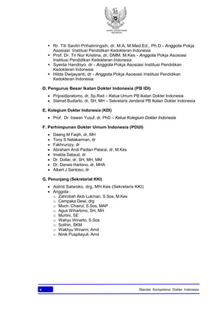 KONSIL KEDOKTERAN
INDONESIA
v Standar Kompetensi Dokter Indonesia
§ Rr. Titi Savitri Prihatiningsih, dr, M.A, M.Med.Ed., Ph.D - Anggota Pokja
Asosiasi Institusi Pendidikan Kedokteran Indonesia
§ Prof. Dr. Tri Nur Kristina, dr, DMM, M.Kes - Anggota Pokja Asosiasi
Institusi Pendidikan Kedokteran Indonesia
§ Syeida Handoyo, dr - Anggota Pokja Asosiasi Institusi Pendidikan
Kedokteran Indonesia
§ Hilda Dwijayanti, dr - Anggota Pokja Asosiasi Institusi Pendidikan
Kedokteran Indonesia
D. Pengurus Besar Ikatan Dokter Indonesia (PB IDI)
· Prijosidipratomo, dr, Sp.Rad – Ketua Umum PB Ikatan Dokter Indonesia
· Slamet Budiarto, dr, SH, MH – Sekretaris Jenderal PB Ikatan Dokter Indonesia
E. Kolegium Dokter Indonesia (KDI)
· Prof. Dr. Irawan Yusuf, dr, PhD – Ketua Kolegium Dokter Indonesia
F. Perhimpunan Dokter Umum Indonesia (PDUI)
· Daeng M Faqih, dr, MH
· Tony S Natakarman, dr
· Fakhrurozy, dr
· Abraham Andi Padlan Patarai, dr, M.Kes
· Imelda Dataud. dr
· Dr. Dollar, dr, SH, MH, MM
· Dr. Darwis Hartono, dr, MHA
· Albert J Santoso, dr
G. Penunjang (Sekretariat KKI)
· Astrid Satwoko, drg, MH.Kes (Sekretaris KKI)
· Anggota :
o Zahrotiah Akib Lukman, S.Sos, M.Kes
o Cempaka Dewi, drg
o Moch. Chairul, S.Sos, MAP
o Agus Wihartono, SH, MH
o Murtini, SE
o Wahyu Winarto, S.Sos
o Solihin, SKM
o Wakhyu Winarni, Amd
o Ninik Puspitayuli, Amd
 