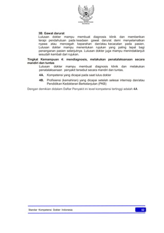 KONSIL KEDOKTERAN
INDONESIA
32Standar Kompetensi Dokter Indonesia
3B. Gawat darurat
Lulusan dokter mampu membuat diagnosis klinik dan memberikan
terapi pendahuluan pada keadaan gawat darurat demi menyelamatkan
nyawa atau mencegah keparahan dan/atau kecacatan pada pasien.
Lulusan dokter mampu menentukan rujukan yang paling tepat bagi
penanganan pasien selanjutnya. Lulusan dokter juga mampu menindaklanjuti
sesudah kembali dari rujukan.
Tingkat Kemampuan 4: mendiagnosis, melakukan penatalaksanaan secara
mandiri dan tuntas
Lulusan dokter mampu membuat diagnosis klinik dan melakukan
penatalaksanaan penyakit tersebut secara mandiri dan tuntas.
4A. Kompetensi yang dicapai pada saat lulus dokter
4B. Profisiensi (kemahiran) yang dicapai setelah selesai internsip dan/atau
Pendidikan Kedokteran Berkelanjutan (PKB)
Dengan demikian didalam Daftar Penyakit ini level kompetensi tertinggi adalah 4A
 