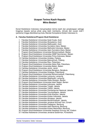 KONSIL KEDOKTERAN
INDONESIA
viStandar Kompetensi Dokter Indonesia
Ucapan Terima Kasih Kepada
Mitra Bestari
Konsil Kedokteran Indonesia menyampaikan terima kasih dan penghargaan setinggi
tingginya kepada semua pihak yang telah membantu, dimulai dari usulan draf-1
(pertama) hingga diterbitkannya buku Standar Kompetensi Dokter Indonesia ini.
A. Fakultas Kedokteran/Program Studi Kedokteran
1. Fakultas Kedokteran Universitas Syiah Kuala, Aceh
2. Fakultas Kedokteran Universitas Abulyatama, Aceh
3. Fakultas Kedokteran Universitas Malikusaleh, Aceh
4. Fakultas Kedokteran Universitas Sumatera Utara, Medan
5. Fakultas Kedokteran Universitas Methodist Indonesia, Medan
6. Fakultas Kedokteran Universitas Islam Sumatera Utara, Medan
7. Program Studi Kedokteran Universitas Muhammadiyah, Medan
8. Program Studi Kedokteran Universitas HKBP Nonmensen, Medan
9. Program Studi Kedokteran Universitas Prima Indonesia, Medan
10. Fakultas Kedokteran Universitas Andalas, Padang
11. Fakultas Kedokteran Universitas Baiturahmah, Padang
12. Fakultas Kedokteran Universitas Riau, Pekanbaru
13. Program Studi Kedokteran Universitas Abdur Rab, Pekanbaru
14. Program Studi Kedokteran Universitas Batam, Batam
15. Fakultas Kedokteran Universitas Jambi, Jambi
16. Program Studi Kedokteran Universitas Bengkulu, Bengkulu
17. Fakultas Kedokteran Universitas Sriwijaya, Palembang
18. Program Studi Kedokteran Universitas Muhammadiyah, Palembang
19. Fakultas Kedokteran Universitas Lampung, Lampung
20. Fakultas Kedokteran Universitas Malahayati, Lampung
21. Fakultas Kedokteran Universitas Pelita Harapan, Banten
22. Program Studi Kedokteran Universitas Islam Negeri, Banten
23. Fakultas Kedokteran Universitas Indonesia, Jakarta
24. Fakultas Kedokteran Universitas Trisakti, Jakarta
25. Fakultas Kedokteran Universitas YARSI, Jakarta
26. Fakultas Kedokteran Universitas Pembangunan Nasional, Jakarta
27. Fakultas Kedokteran Universitas Tarumanegara, Jakarta
28. Fakultas Kedokteran Universitas Krida Wacana, Jakarta
29. Fakultas Kedokteran Universitas Kristen Indonesia, Jakarta
30. Fakultas Kedokteran Universitas Atmajaya, Jakarta
31. Fakultas Kedokteran Universitas Muhammadiyah, Jakarta
32. Fakultas Kedokteran Universitas Jenderal Achmad Yani, Cimahi
33. Fakultas Kedokteran Universitas Padjajaran, Bandung
34. Fakultas Kedokteran Universitas Islam Bandung, Bandung
35. Fakultas Kedokteran Universitas Kristen Maranatha, Bandung
36. Program Studi Kedokteran Universitas Swadaya Gunung Jati, Cirebon
37. Fakultas Kedokteran Universitas Jenderal Soedirman, Purwokerto
 