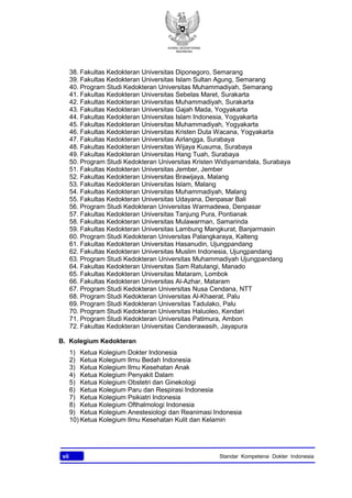 KONSIL KEDOKTERAN
INDONESIA
vii Standar Kompetensi Dokter Indonesia
38. Fakultas Kedokteran Universitas Diponegoro, Semarang
39. Fakultas Kedokteran Universitas Islam Sultan Agung, Semarang
40. Program Studi Kedokteran Universitas Muhammadiyah, Semarang
41. Fakultas Kedokteran Universitas Sebelas Maret, Surakarta
42. Fakultas Kedokteran Universitas Muhammadiyah, Surakarta
43. Fakultas Kedokteran Universitas Gajah Mada, Yogyakarta
44. Fakultas Kedokteran Universitas Islam Indonesia, Yogyakarta
45. Fakultas Kedokteran Universitas Muhammadiyah, Yogyakarta
46. Fakultas Kedokteran Universitas Kristen Duta Wacana, Yogyakarta
47. Fakultas Kedokteran Universitas Airlangga, Surabaya
48. Fakultas Kedokteran Universitas Wijaya Kusuma, Surabaya
49. Fakultas Kedokteran Universitas Hang Tuah, Surabaya
50. Program Studi Kedokteran Universitas Kristen Widiyamandala, Surabaya
51. Fakultas Kedokteran Universitas Jember, Jember
52. Fakultas Kedokteran Universitas Brawijaya, Malang
53. Fakultas Kedokteran Universitas Islam, Malang
54. Fakultas Kedokteran Universitas Muhammadiyah, Malang
55. Fakultas Kedokteran Universitas Udayana, Denpasar Bali
56. Program Studi Kedokteran Universitas Warmadewa, Denpasar
57. Fakultas Kedokteran Universitas Tanjung Pura, Pontianak
58. Fakultas Kedokteran Universitas Mulawarman, Samarinda
59. Fakultas Kedokteran Universitas Lambung Mangkurat, Banjarmasin
60. Program Studi Kedokteran Universitas Palangkaraya, Kalteng
61. Fakultas Kedokteran Universitas Hasanudin, Ujungpandang
62. Fakultas Kedokteran Universitas Muslim Indonesia, Ujungpandang
63. Program Studi Kedokteran Universitas Muhammadiyah Ujungpandang
64. Fakultas Kedokteran Universitas Sam Ratulangi, Manado
65. Fakultas Kedokteran Universitas Mataram, Lombok
66. Fakultas Kedokteran Universitas Al-Azhar, Mataram
67. Program Studi Kedokteran Universitas Nusa Cendana, NTT
68. Program Studi Kedokteran Universitas Al-Khaerat, Palu
69. Program Studi Kedokteran Universitas Tadulako, Palu
70. Program Studi Kedokteran Universitas Haluoleo, Kendari
71. Program Studi Kedokteran Universitas Patimura, Ambon
72. Fakultas Kedokteran Universitas Cenderawasih, Jayapura
B. Kolegium Kedokteran
1) Ketua Kolegium Dokter Indonesia
2) Ketua Kolegium Ilmu Bedah Indonesia
3) Ketua Kolegium Ilmu Kesehatan Anak
4) Ketua Kolegium Penyakit Dalam
5) Ketua Kolegium Obstetri dan Ginekologi
6) Ketua Kolegium Paru dan Respirasi Indonesia
7) Ketua Kolegium Psikiatri Indonesia
8) Ketua Kolegium Ofthalmologi Indonesia
9) Ketua Kolegium Anestesiologi dan Reanimasi Indonesia
10) Ketua Kolegium Ilmu Kesehatan Kulit dan Kelamin
 